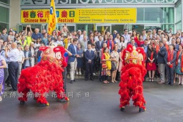 2020 Chinese New Year Festival & Market Day